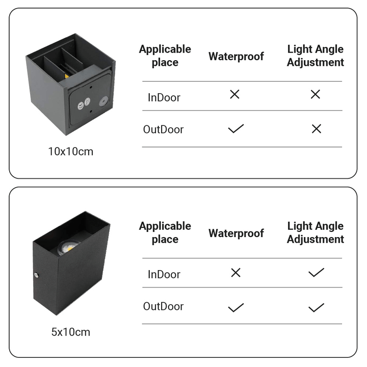 Moderne Waterdichte LED Wandlamp