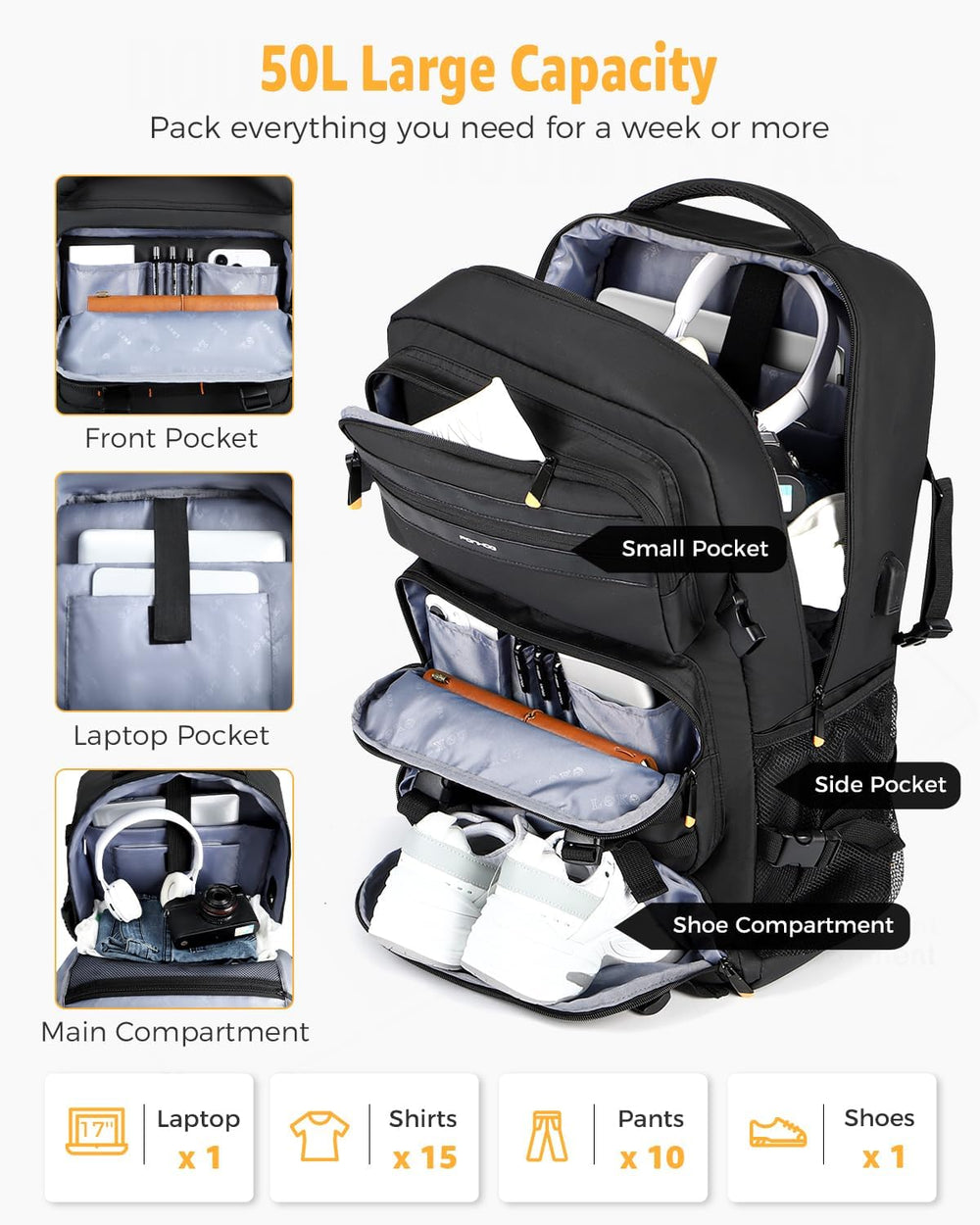 Omvormbare 50L reisrugzak, perfect als handbagage. Vliegtuigklaar design, comfortabel te dragen.