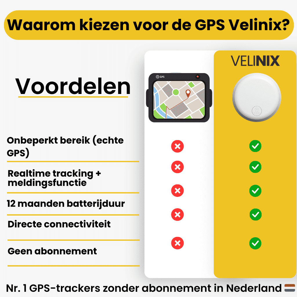 Fiets GPS tracker met realtime tracking via smartphone app. Je fiets altijd en overal veilig volgen.