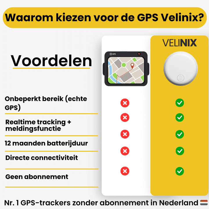 Fiets GPS tracker met realtime tracking via smartphone app. Je fiets altijd en overal veilig volgen.