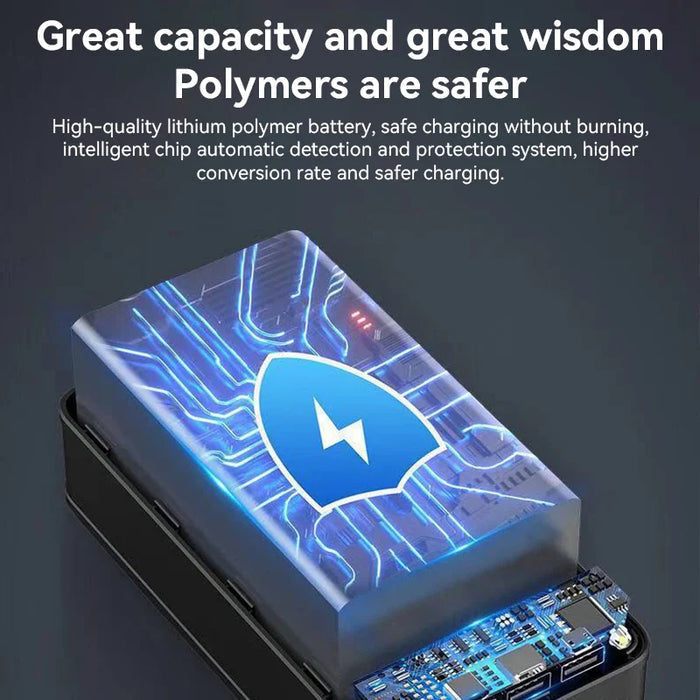 "Compacte, zwarte powerbank met 50000 mAh capaciteit, meerdere USB-poorten en LED-indicatoren, ideale draagbare oplader."