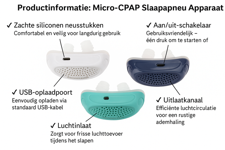 Innovatief slaapapneu apparaat voor verbeterde ademhaling en gezonde slaap, vermindert snurken effectief.
