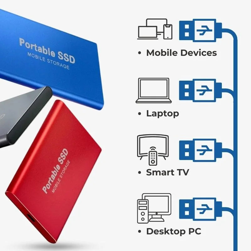 Betrouwbare draagbare SSD voor snelle en veilige backups van belangrijke documenten en media.