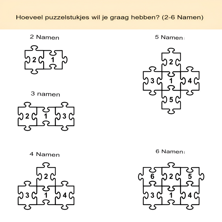 Gegraveerde houten puzzelstukken met namen, samengesteld tot een gepersonaliseerd familie gedenkstuk.