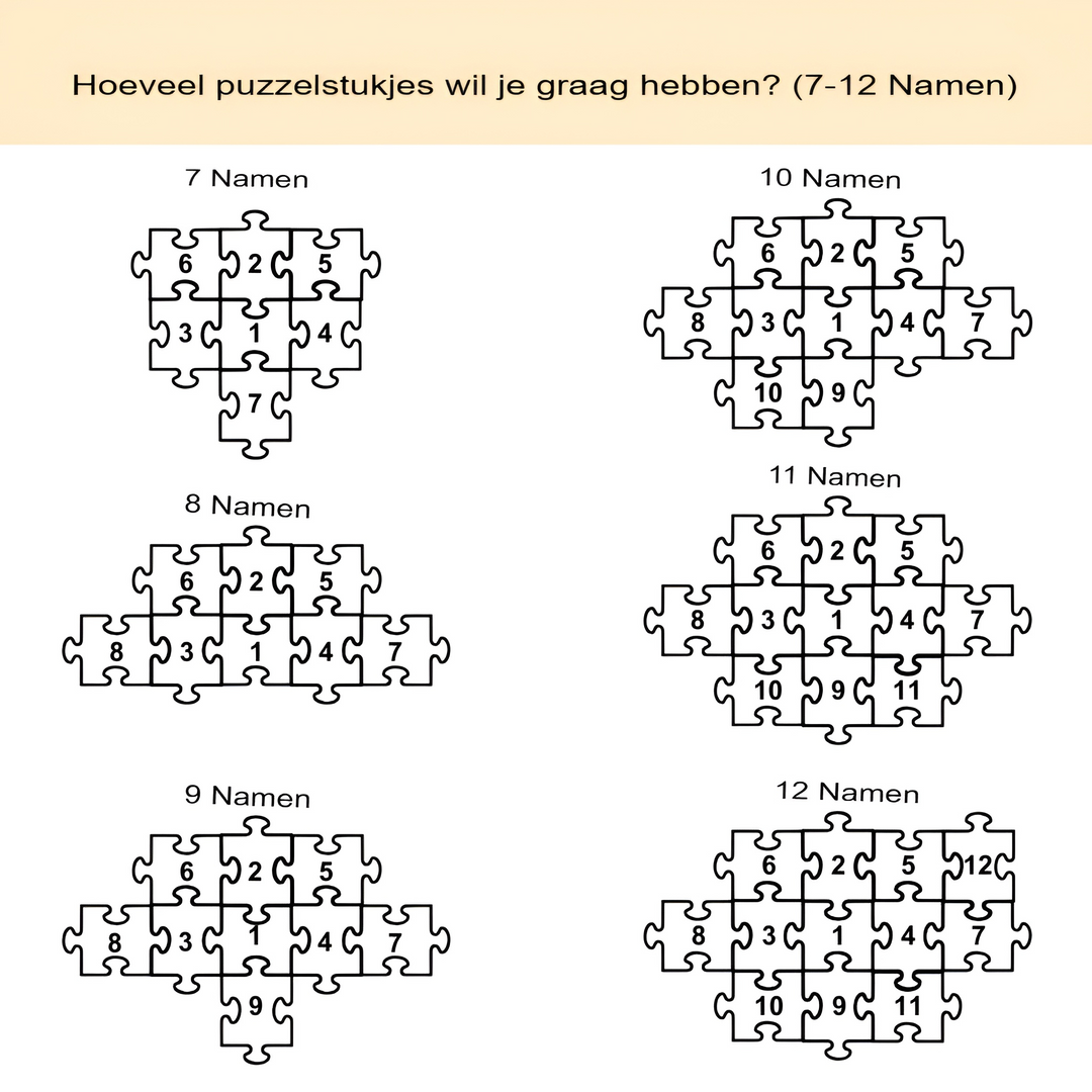 Prachtige gepersonaliseerde houten familiepuzzel, perfect als uniek aandenken of verjaardagscadeau.