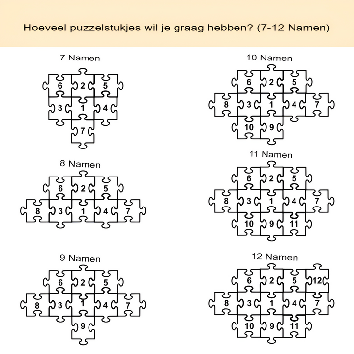 Prachtige gepersonaliseerde houten familiepuzzel, perfect als uniek aandenken of verjaardagscadeau.