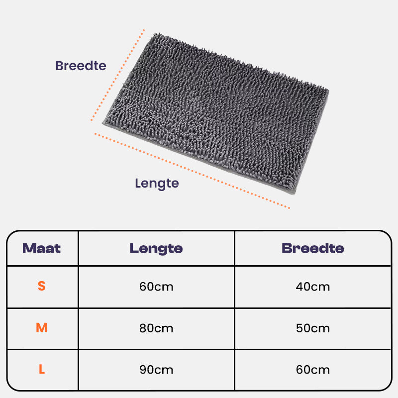 Grote wasbare honden schoonloopmat, perfect voor bij de deur. Makkelijk te reinigen en antislip vloerbescherming.
