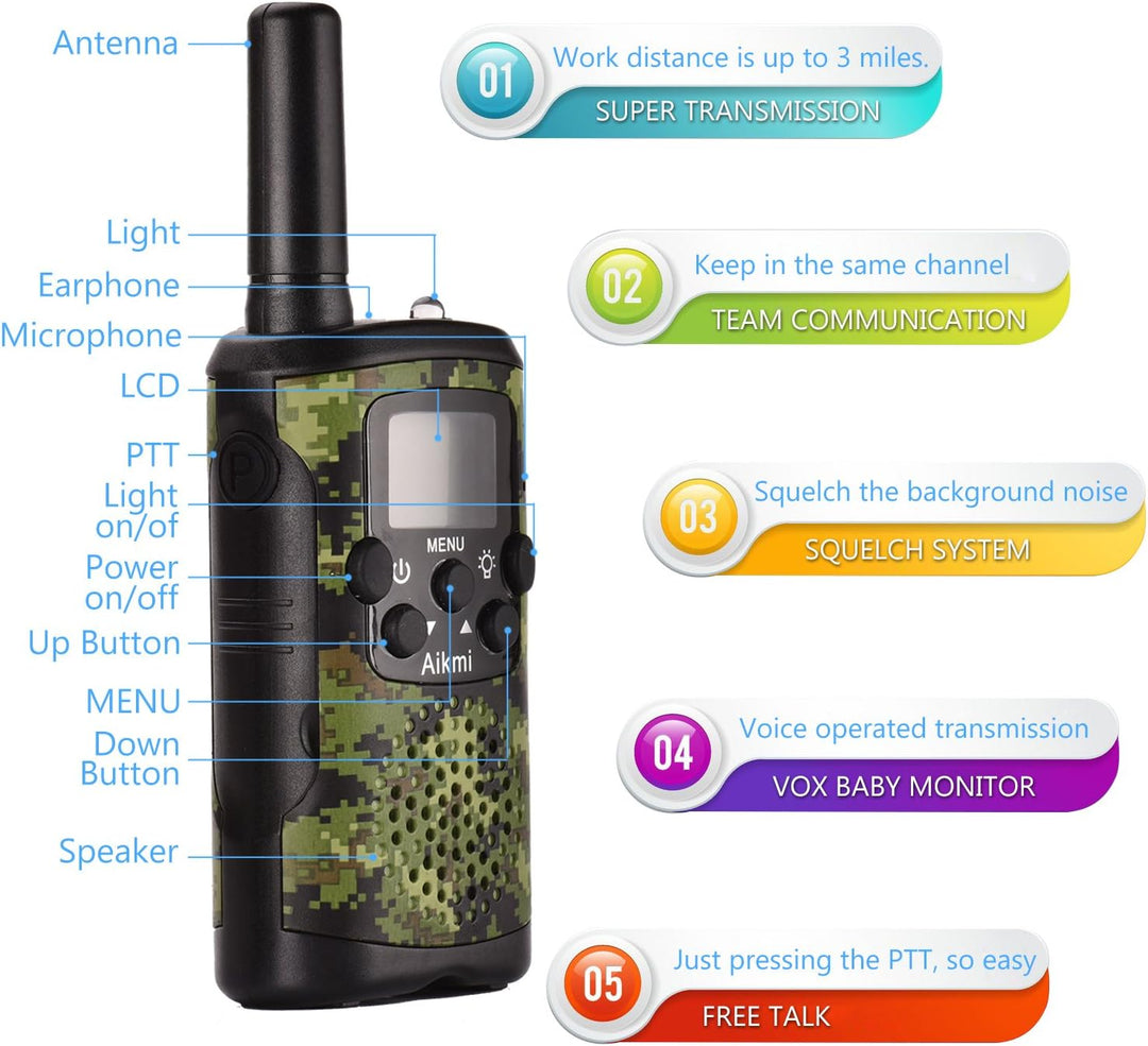 "Groene camo walkie talkies voor kinderen, 22 kanalen, 5 km bereik, ideaal voor avontuurlijke spelletjes buiten."