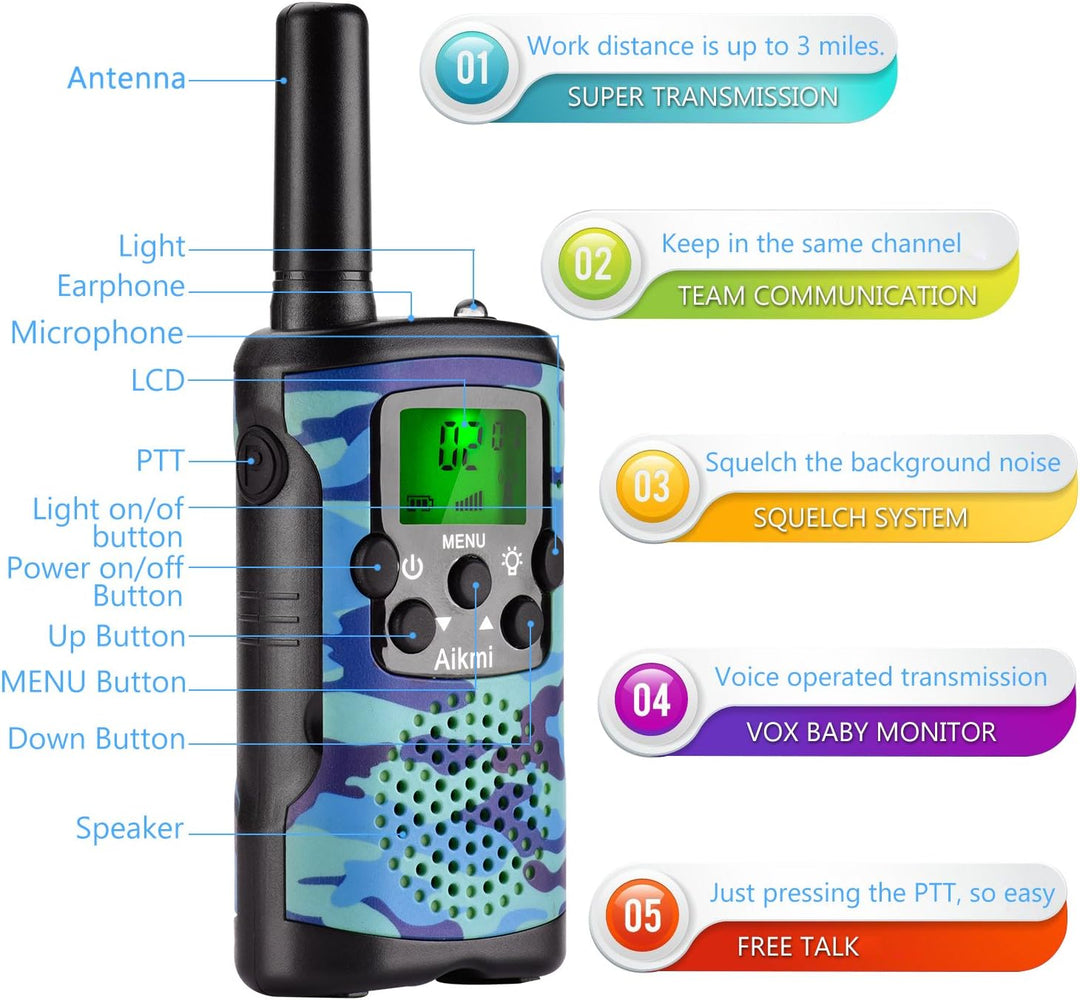 "Groene camo walkie talkies voor kinderen, 22 kanalen, 5 km bereik, ideaal voor avontuurlijke spelletjes buiten."