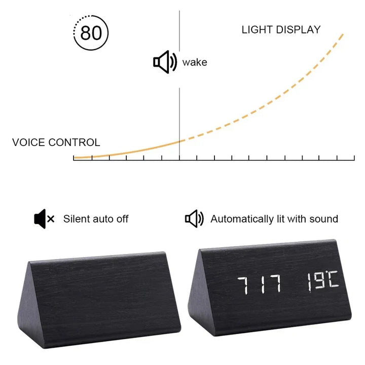 Houten wekker met LED-display, spraakbesturing en temperatuurweergave; elegant design voor elke moderne slaapkamer.