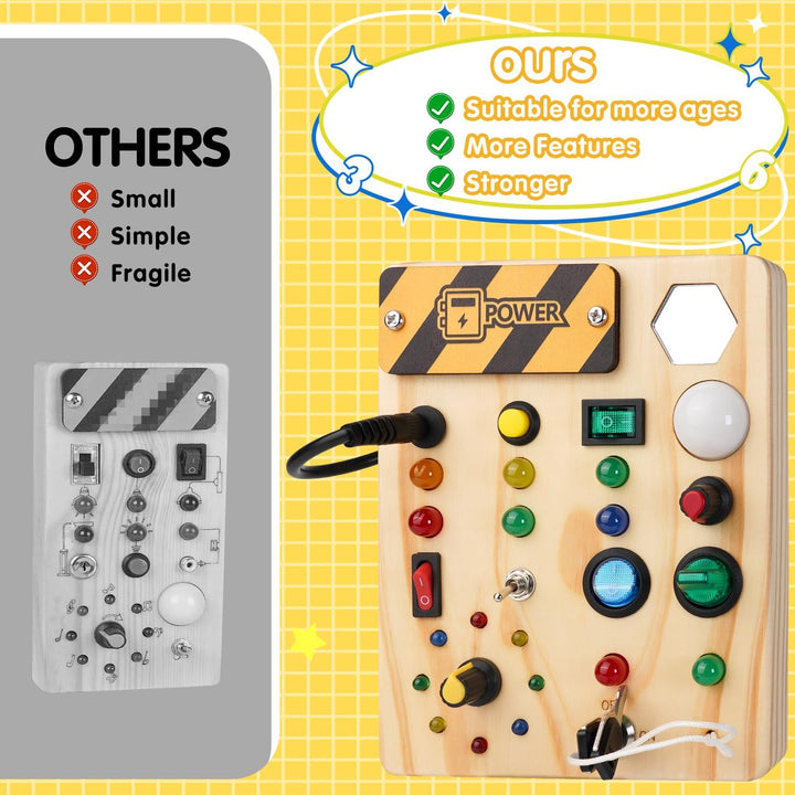 Zintuiglijk speelgoed: Montessori prikbord voor peuters met kleurrijke LED lichtjes stimuleert ontwikkeling.