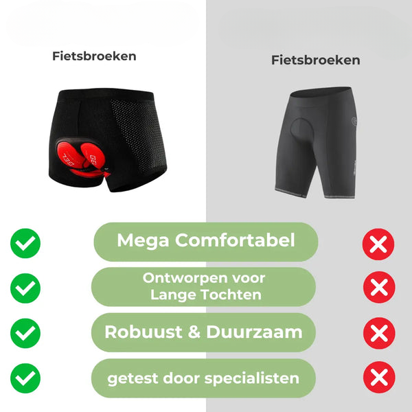 Sportieve fietsonderbroek met gel voor heren en dames, essentieel voor comfortabele en lange fietstochten.
