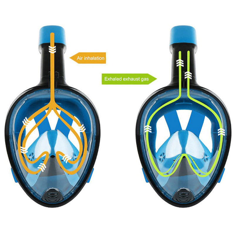 Volgelaats snorkelmasker met 180° panoramisch zicht, perfect voor het ontdekken van de onderwaterwereld en waterpret.