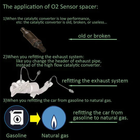 Detail van de M18x1.5 O2 sensor spacer adapter, een cruciaal auto-onderdeel voor lambdasonde CEL fix.