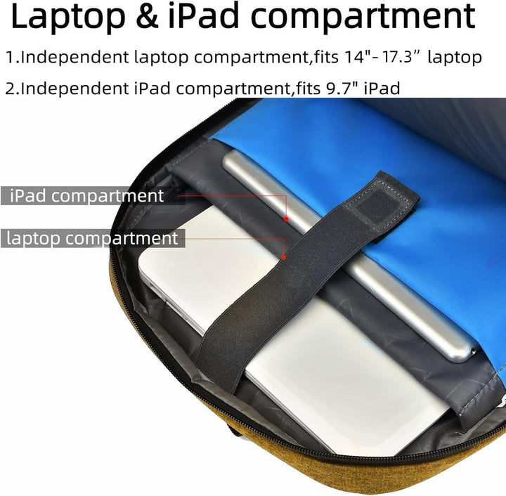Stijlvolle business reisrugzak voor laptops tot 17 inch, met waterdichte stof en handige USB oplaadpoort.